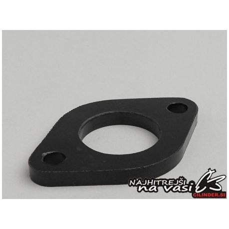 Termalno tesnilo -BGM Original- GY6 125cc (152QMI), 150cc (157QMJ)