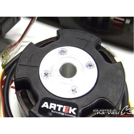 Navitje -ARTEK K1- Derbi Senda (do 2005)