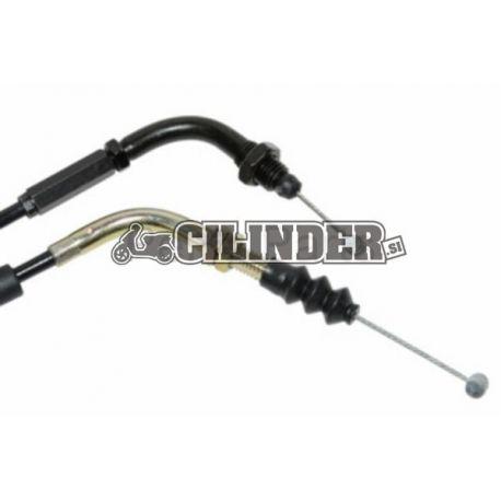 Bodven plina z pletenico - Sym orbit 2 4t 50cc
