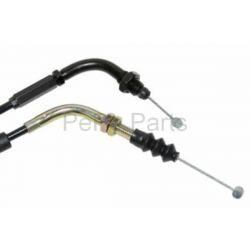 Pletenica in bodven plina - SYM Orbit 50cc 4t